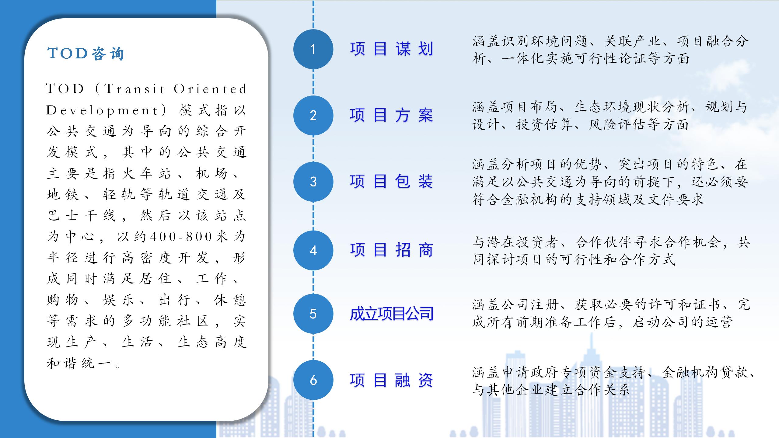 宣传手册 第 15 页
